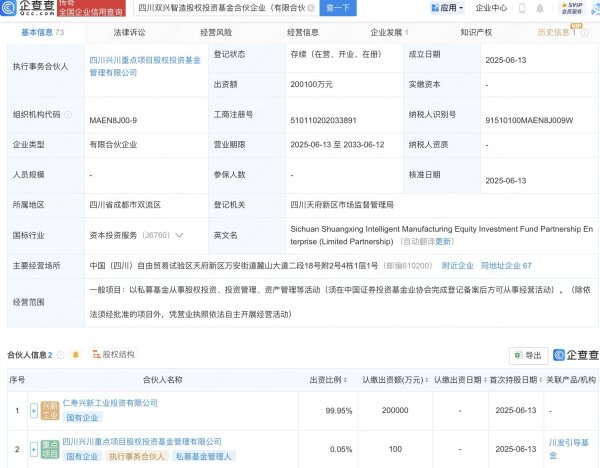 倍选网  四川双兴智造股权投资基金登记成立
