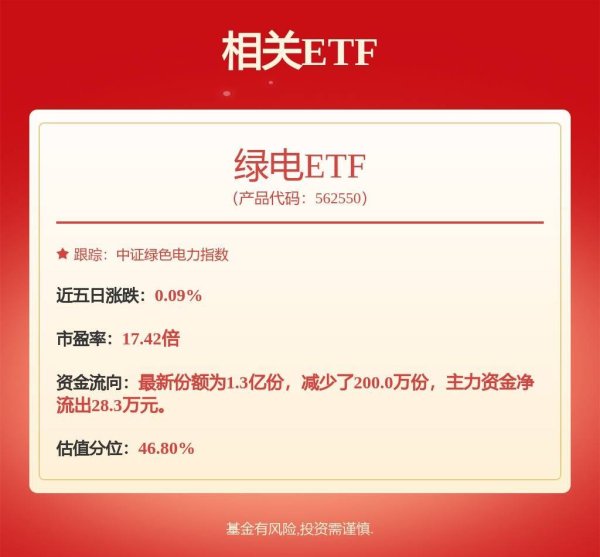 河南配资网 三峡能源新注册《电化学储能经济性评估与决策管理系统V1.0》项目的软件著作权