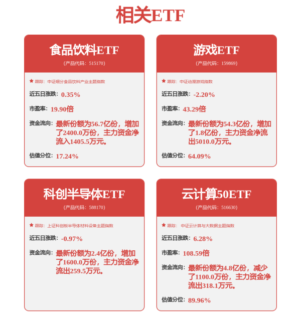 京海配资 王文涛部长《求是》刊文：大力推进高水平对外开放